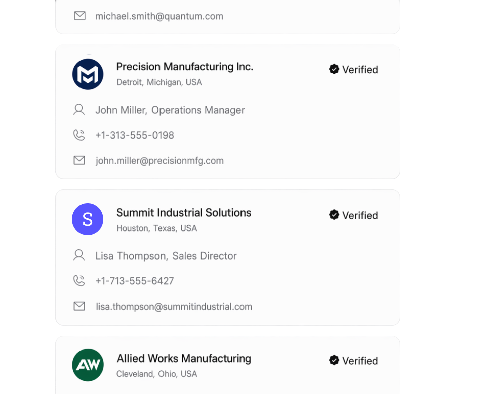 Qualified inbound leads